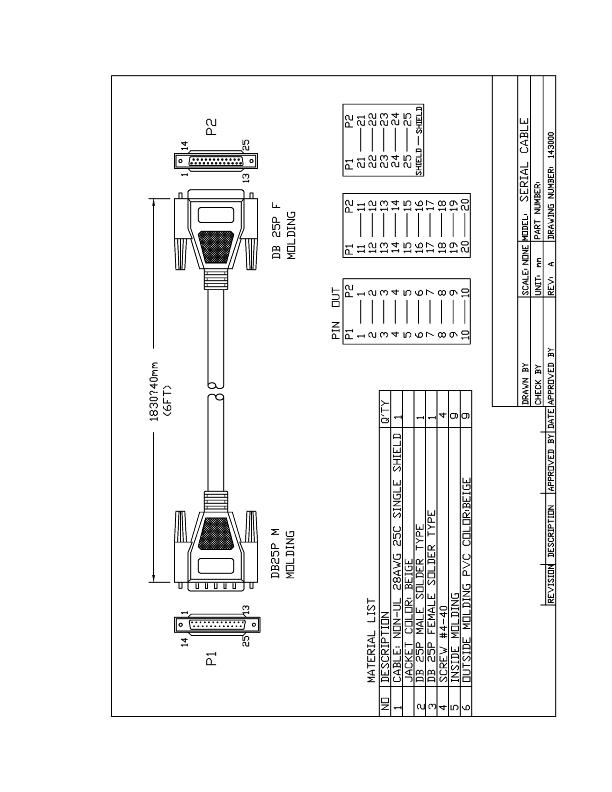 00801 Supplementary Image