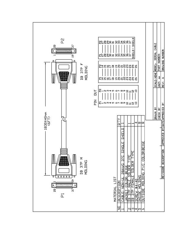 00830 Supplementary Image