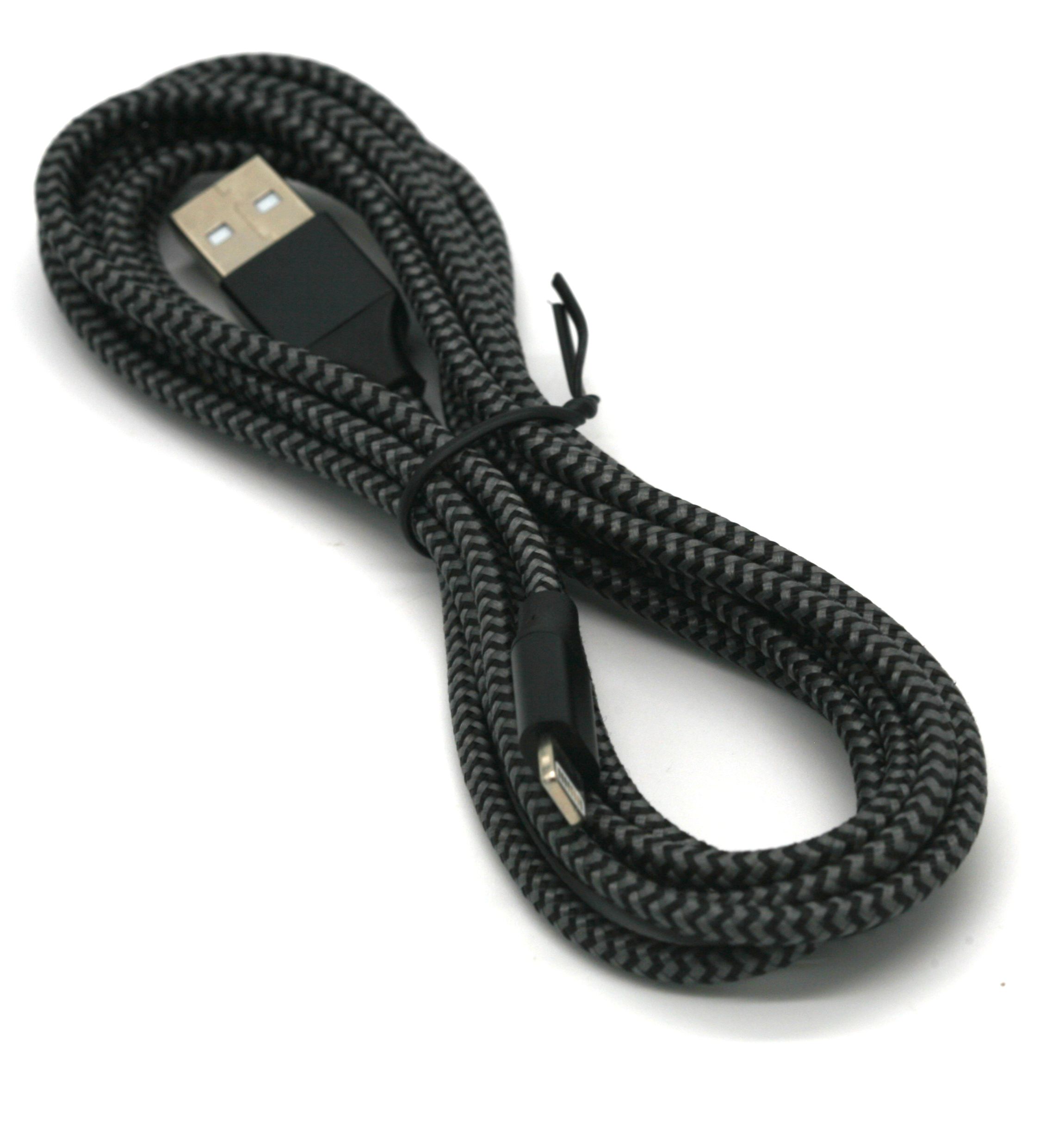 88322 Supplementary Image