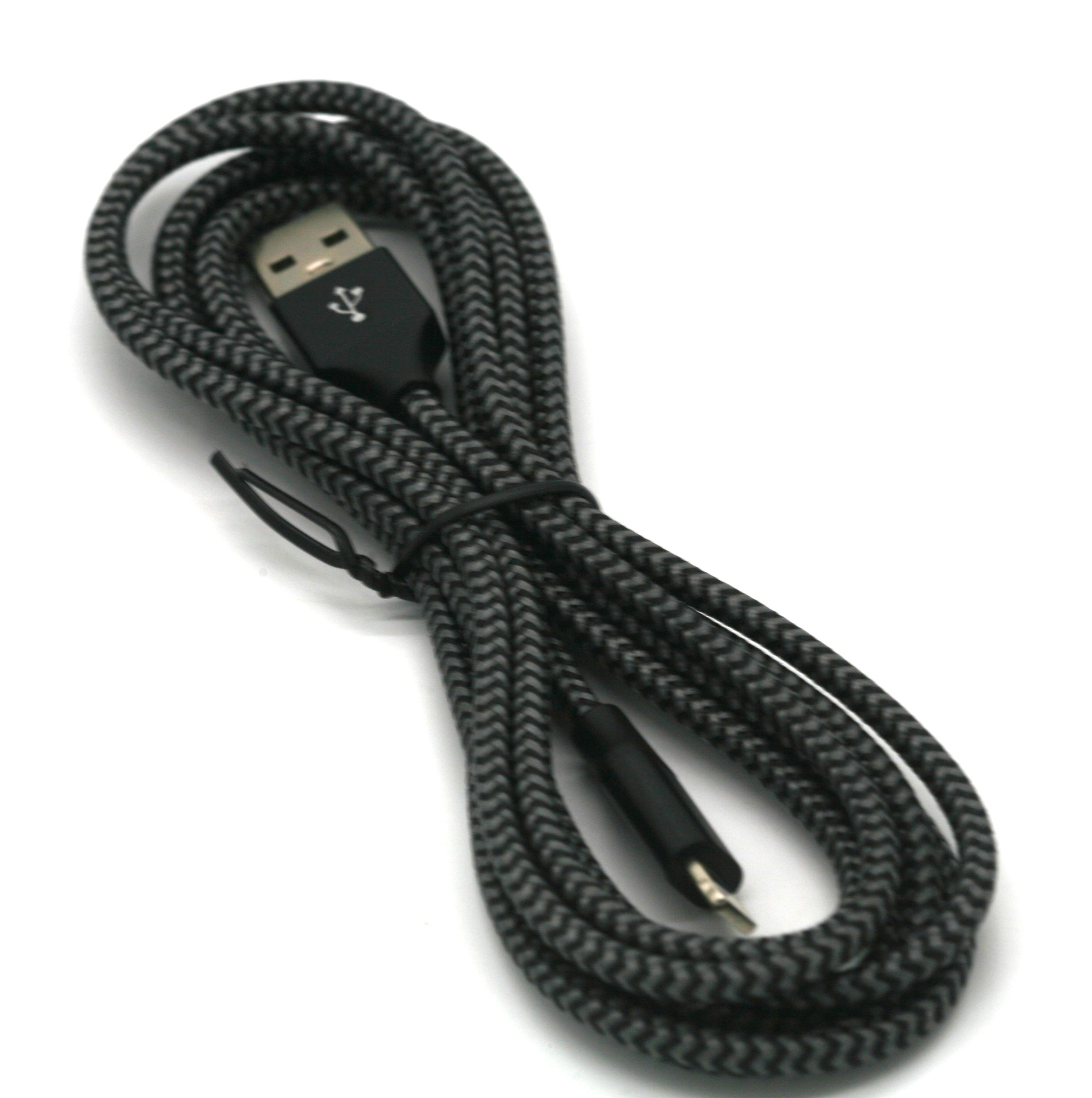 88322 Supplementary Image