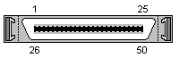 High Density Centronics 50 Male