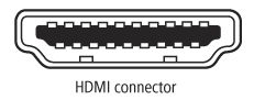 HDMI-A Connector
